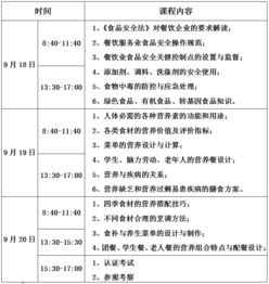 聚焦食品安全與營養 2019年全國飯店餐飲業管理師培訓班在山西介休圓滿舉辦
